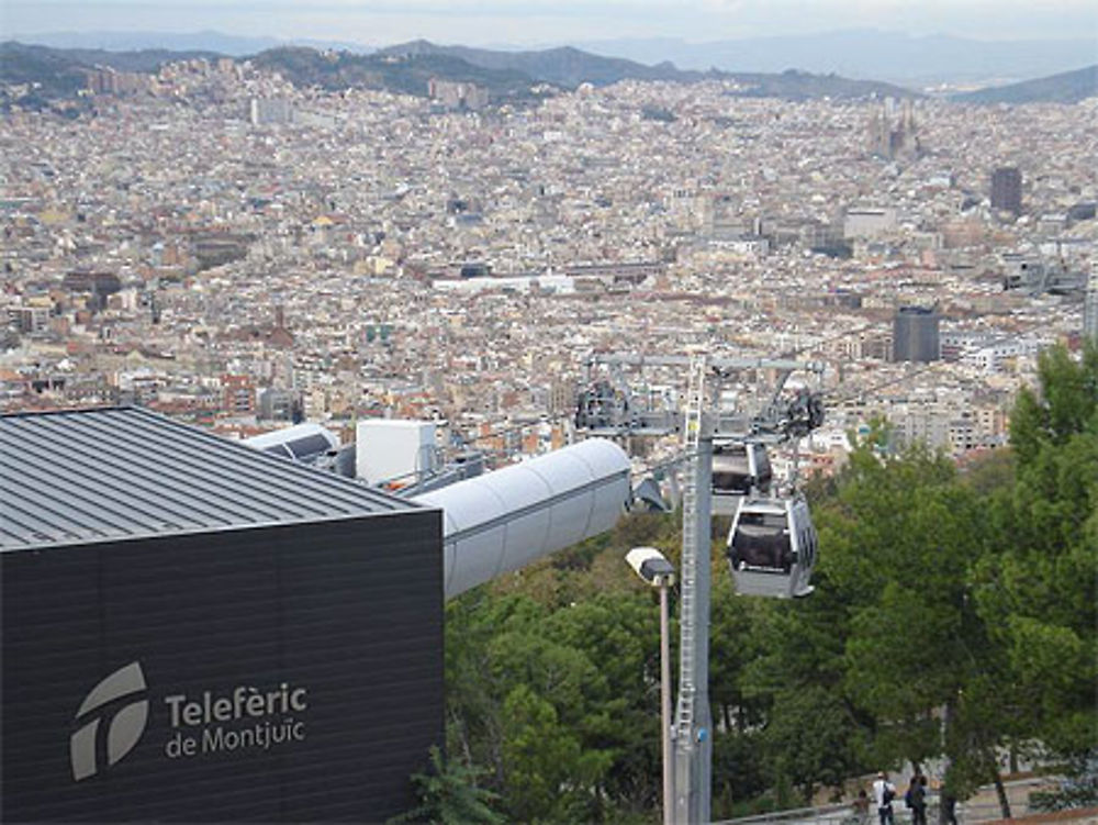 Téléphérique de Montjuïc