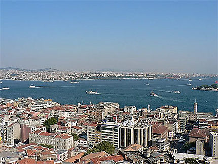 Istanbul, vue générale