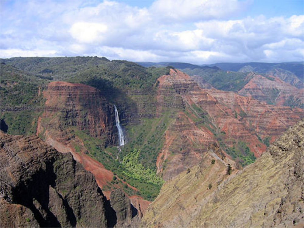 La chute