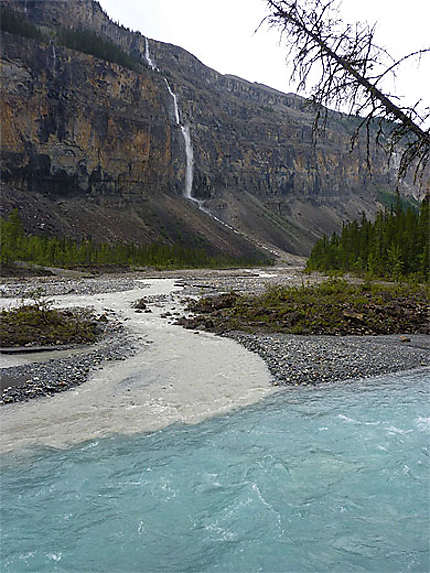 Valley of thousand falls