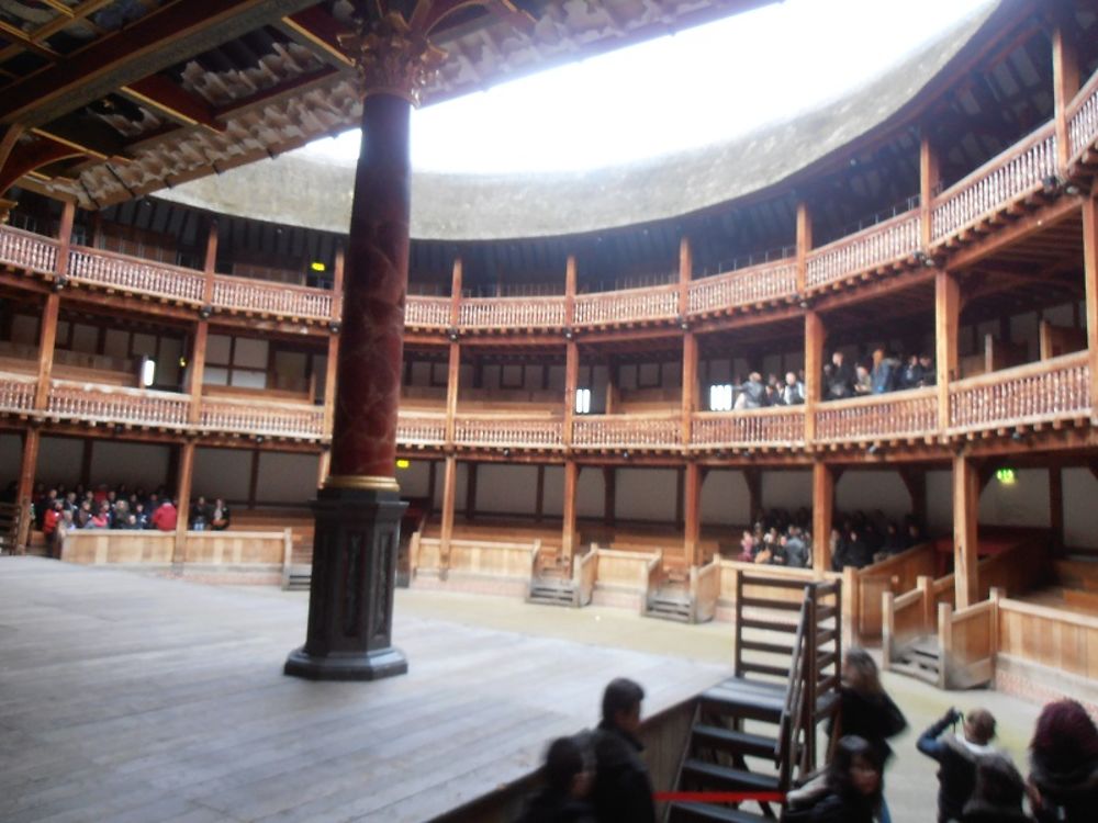 Shakespeare's Globe Theatre