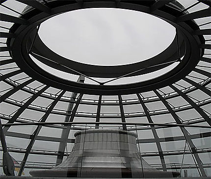 Au sommet du Reichstag