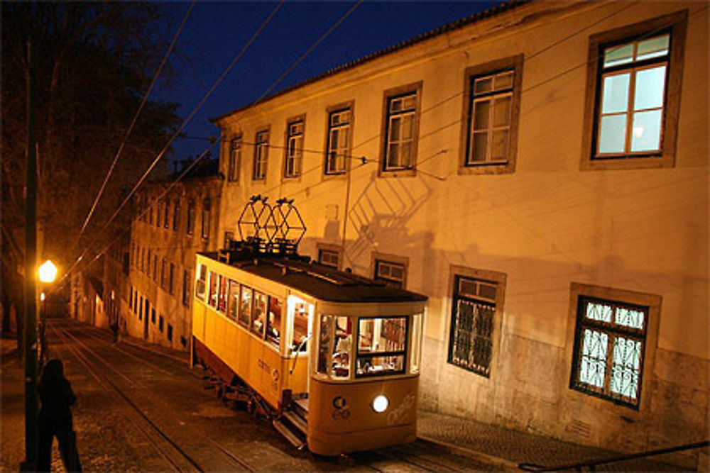 Elevador da Gloria