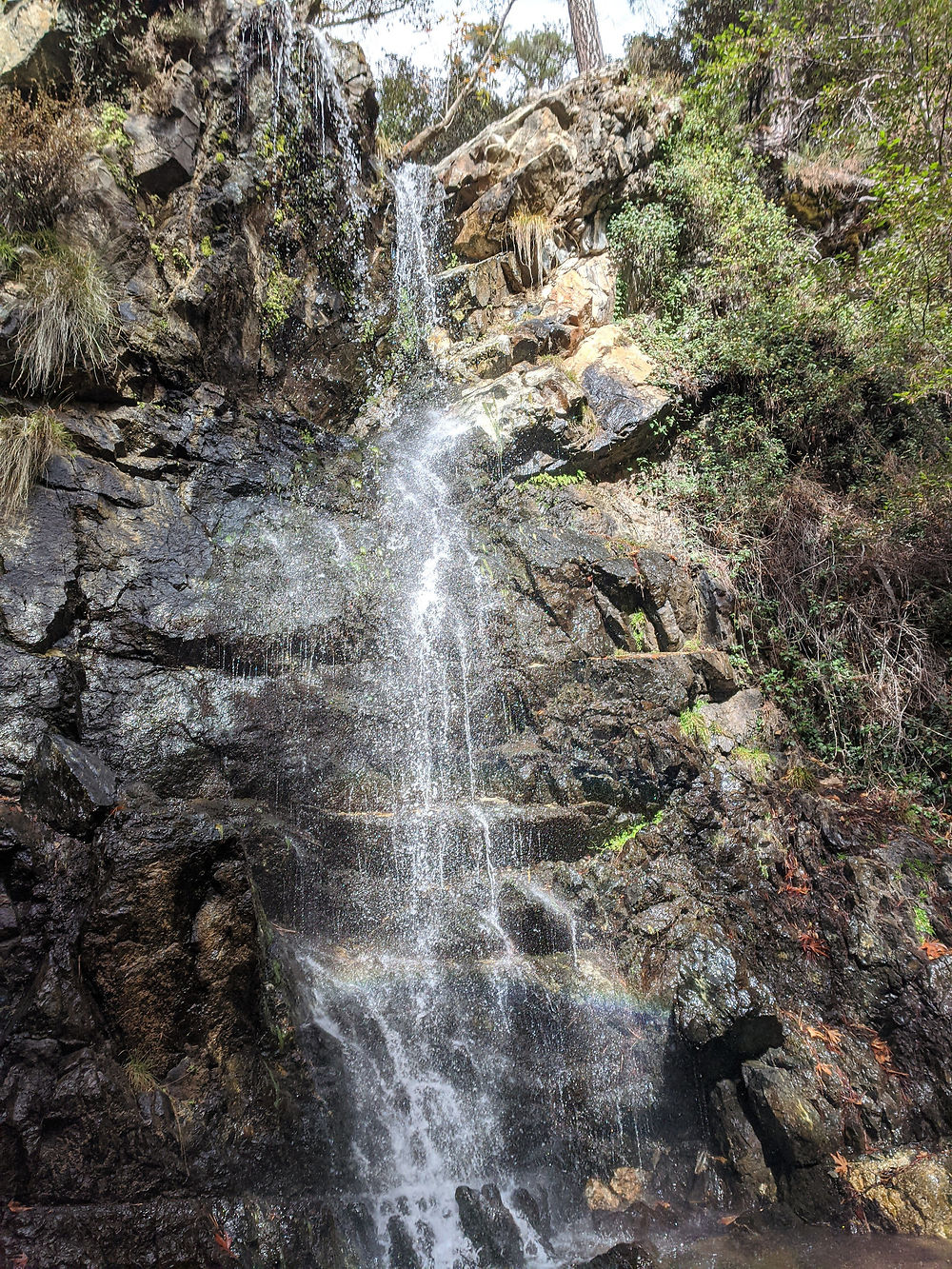 Vue d'ensemble de la cascade