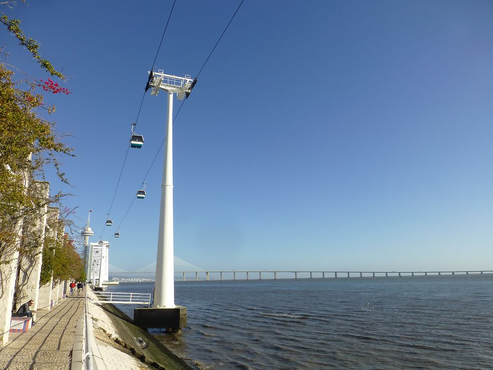 Téléphérique étonnant, parc des Nations, Lisbonne