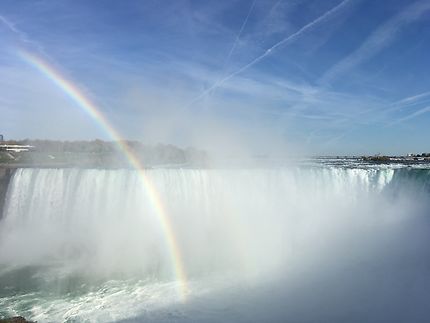Chutes du Niagara et arc-en-ciel