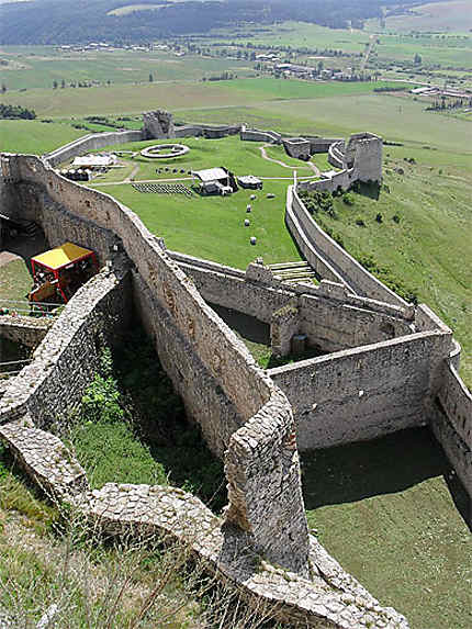 Vue d'ensemble de la forteresse 