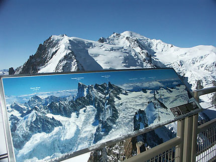 Mont Blanc - Le sommet