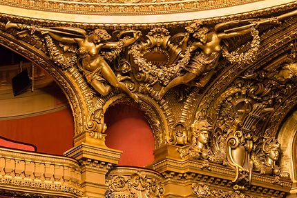 Salle de spectacle de l'Opéra, les anges