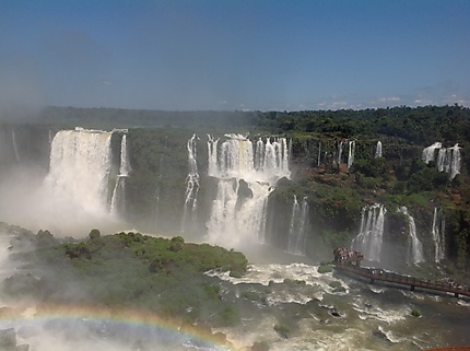 Chutes d'Iguacu frontière Brésil Argentine