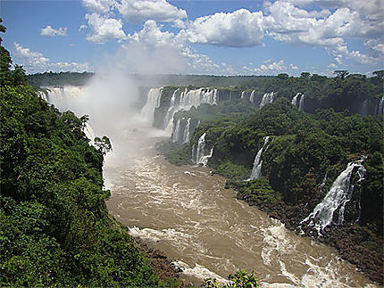 Chutes et rivière Iguaçu