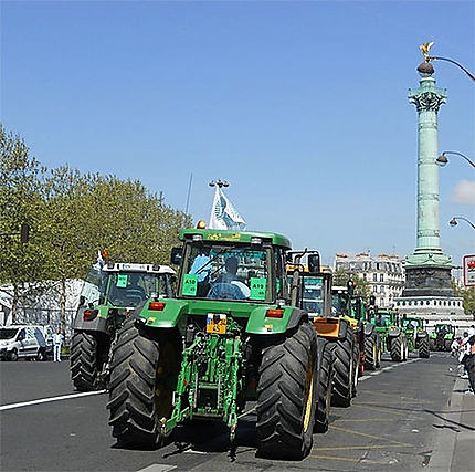 Les agriculteurs en colère