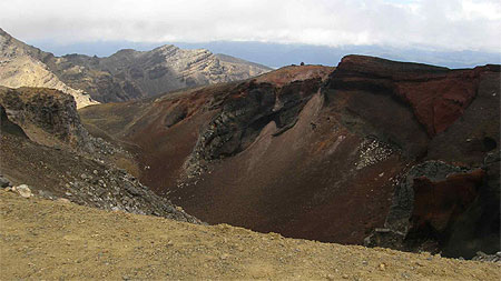 Red Crater Red Crater