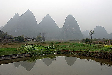 Petit village à côte de Yangshuo