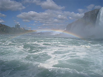 Niagara Falls Pont Canada vers USA  