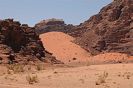 Un désert de sable rouge et de rochers