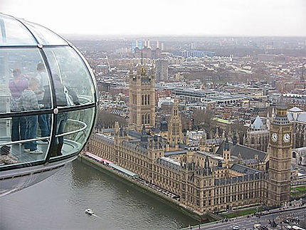 Parlement vu du London Eye