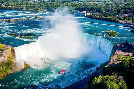 Visiter les chutes du Niagara, côté Canada 