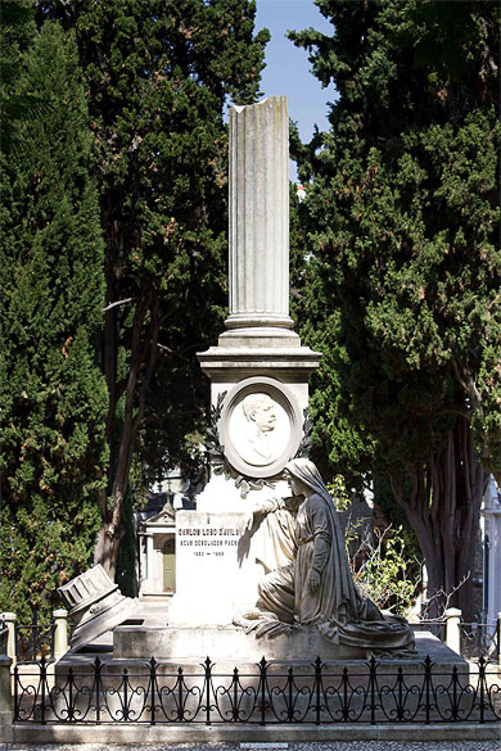 Lisbonne - Cimetière des Plaisirs - Tombe de Carlos Lobo d'Avila