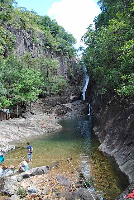Klong Plu waterfall