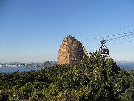 Pain de Sucre à Rio de Janeiro