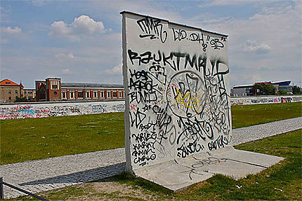 Berlin East Side Gallery -behind the wall 