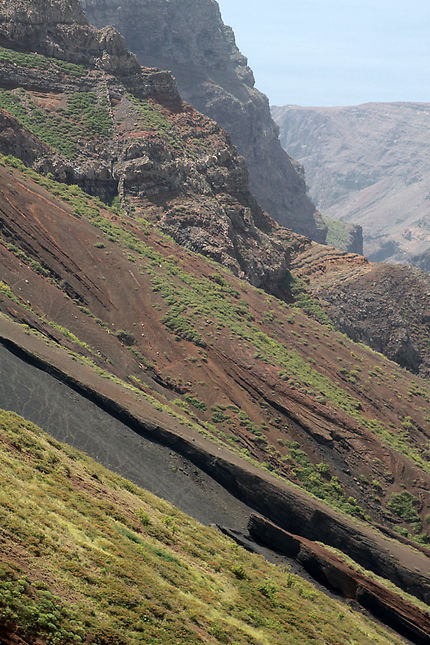 Monte Gordo, différentes formations geologiques