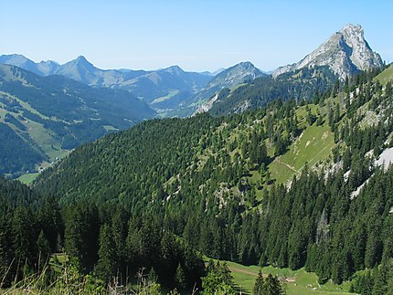 Panorama du Val d'Abondance