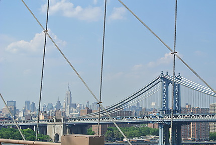 Manhattan bridge vu du Brooklyn Bridge