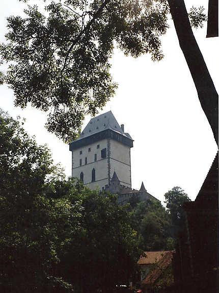 Château de Budapest