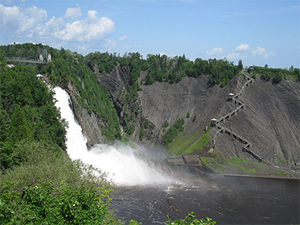 Chute de Montmorency