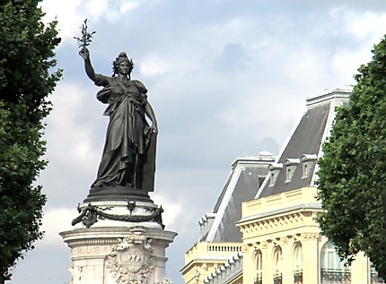 La statue de la République 