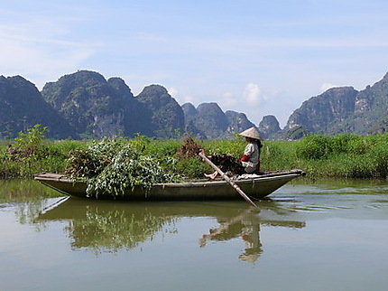 Village flottant de Kenh Ga