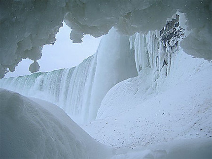 Niagara en hiver