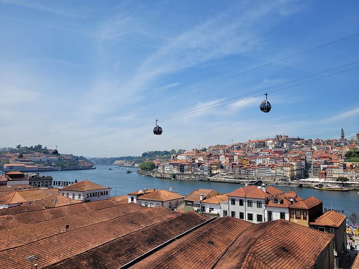 Porto – Portugal