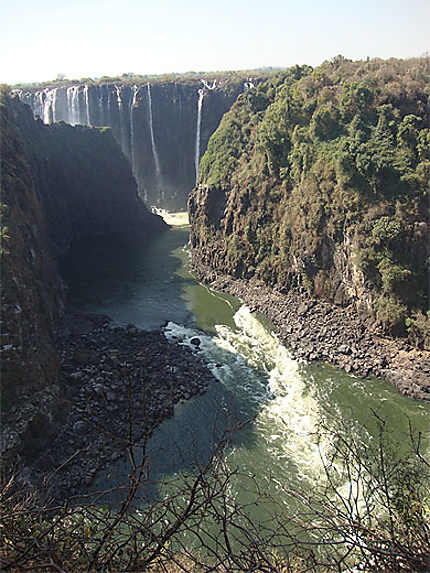 Le Zambèze après les chutes