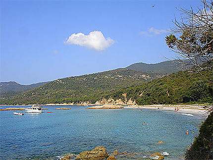 Plage De Cupabia Plages Mer Plage De Cupabia Corse