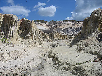 Formations rocheuses au sud de Canoa Quebrada