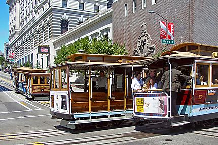 Cable-cars