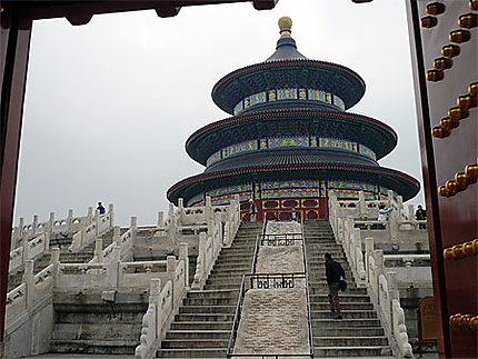 Le Temple Céleste, Beijing