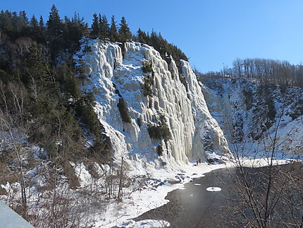 Glacier à Rivière-du-Loup