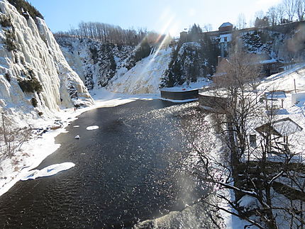 Rivière en hiver à Rivière-du-Loup