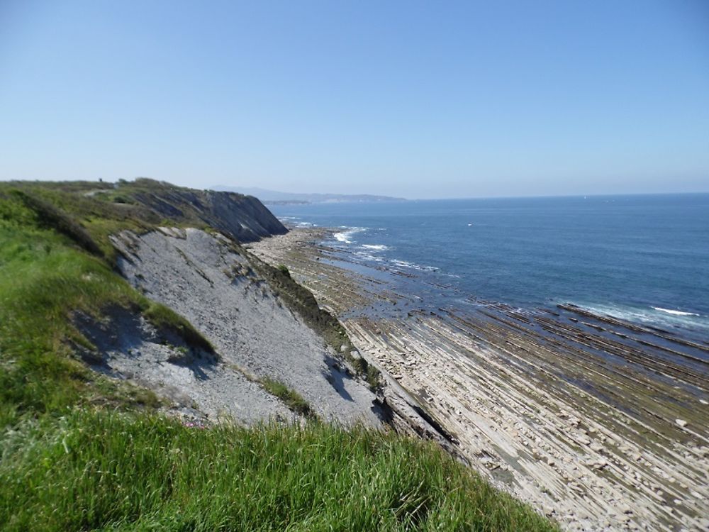 La corniche entre Saint-Jean-de Luz et Hendaye