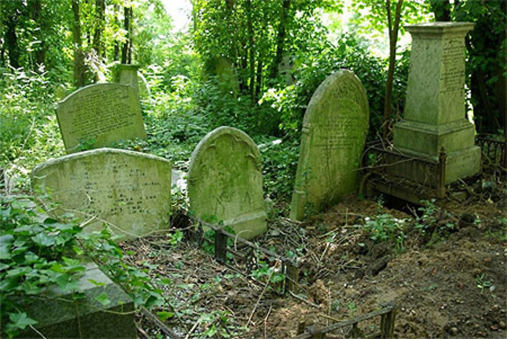 Cimetière de Highgate