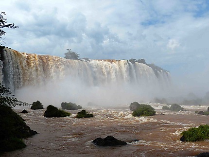 Chutes d'Iguazu 