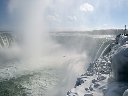 Chutes du Niagara prises par le gel
