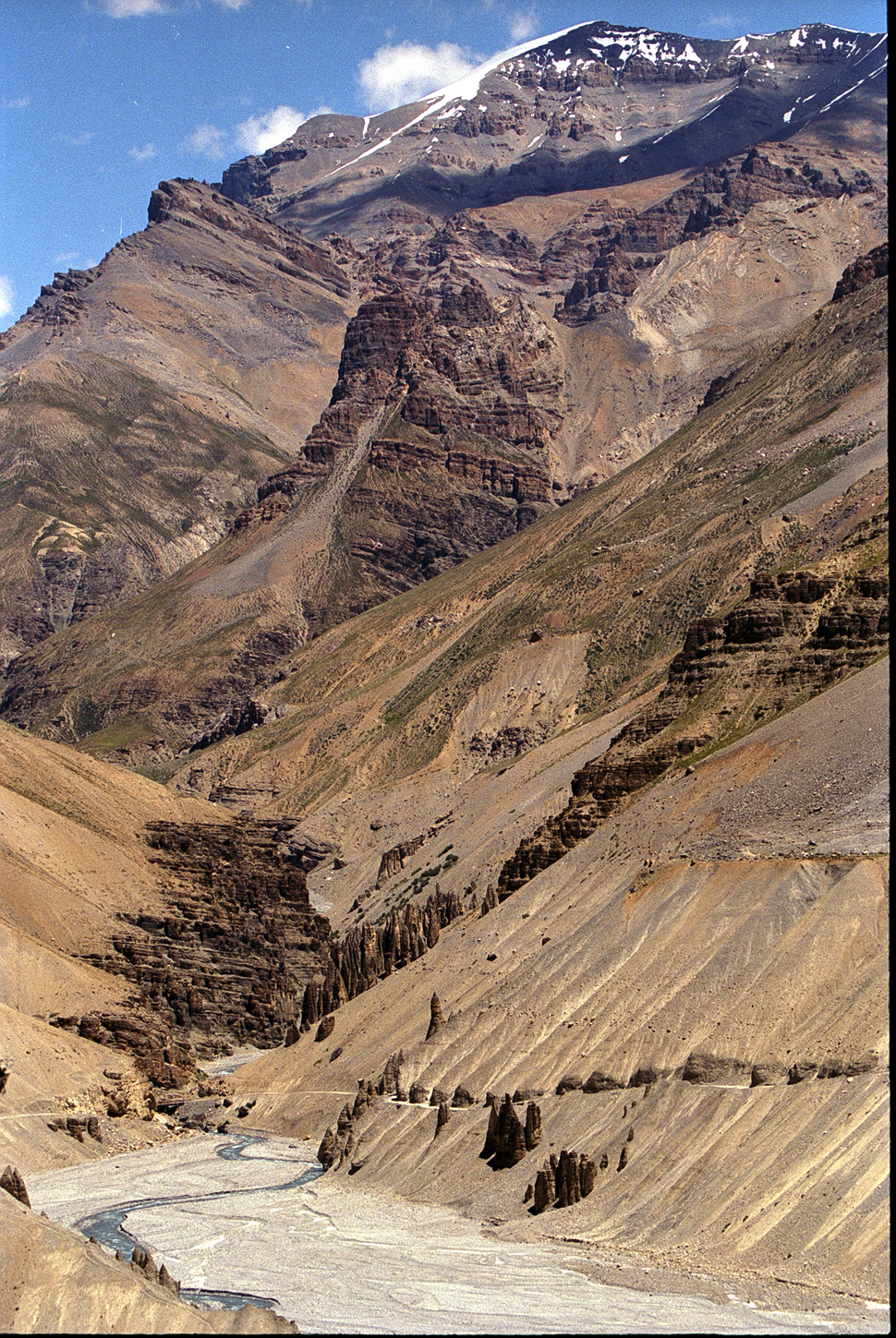 Les environs du village de Losar (4079 m) Les environs du village de Losar (4079 m)