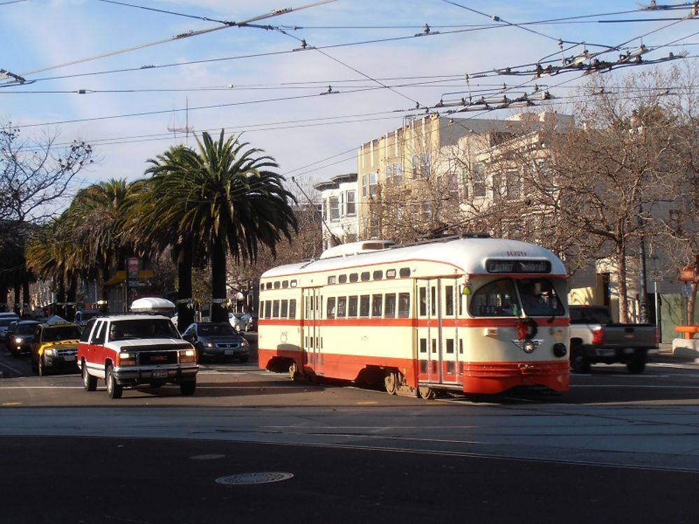 Cable car sur Market Street