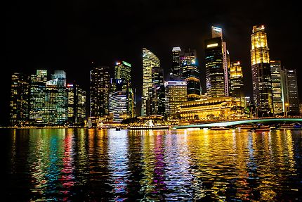 Quartier des affaires de Singapour
