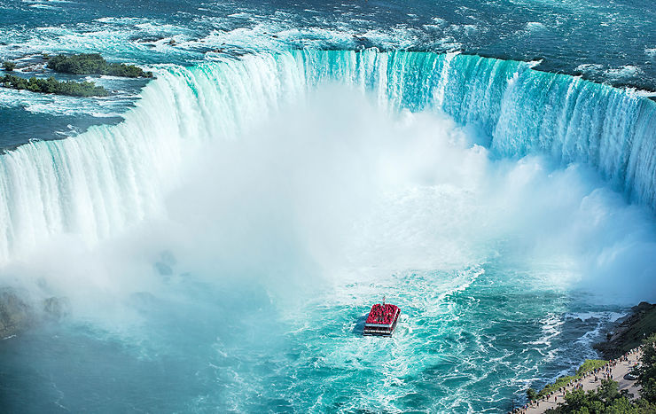 Les activités autour des chutes du Niagara